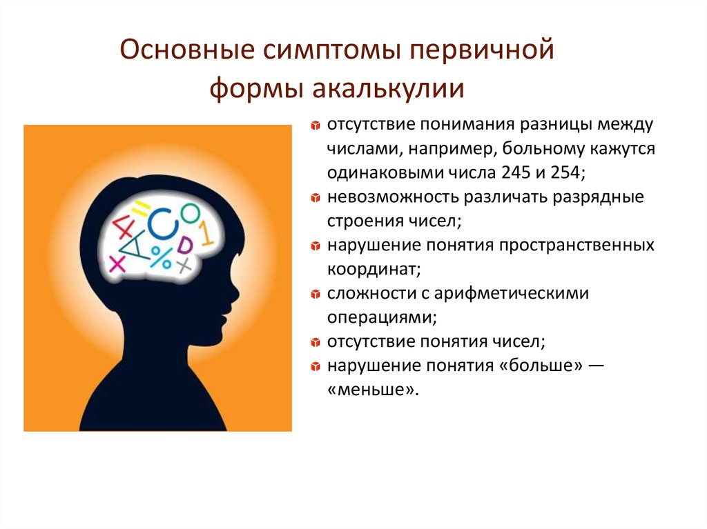 Понять отсутствие. Акалькулия. Акалькулия это в неврологии. Акалькулия формы. Акалькулия этиология.