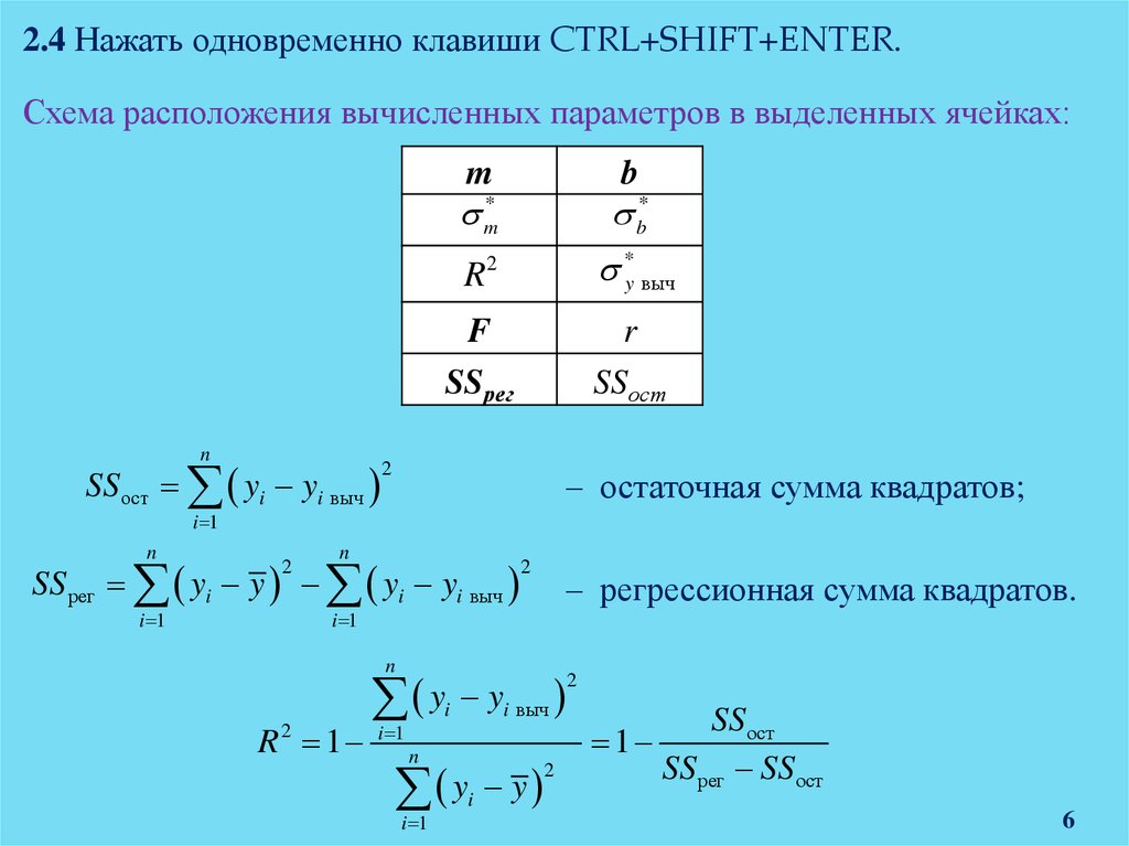 Моделирование корреляционных зависимостей 11 класс презентация семакин