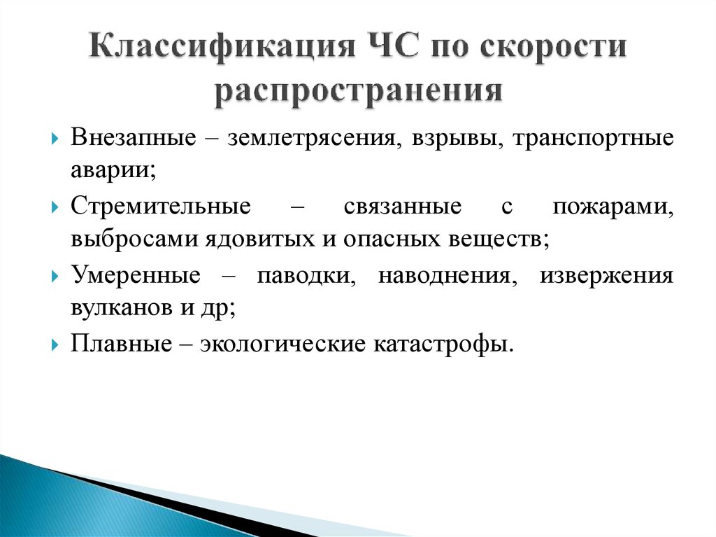 Формирование классификации. Классификация ЧС по скорости. ЧС по скорости распространения. ЧС природного характера по скорости распространения. ЧС по скорости возникновения.