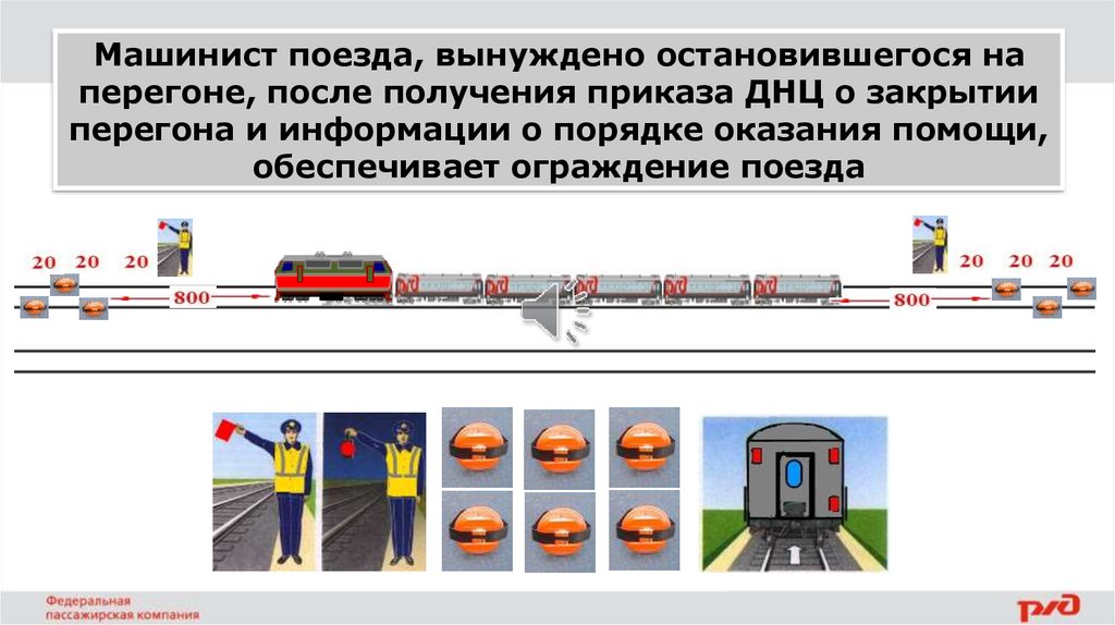 С какой скоростью машинист вспомогательного. Оказание помощи поезду на перегоне при полуавтоблокировке. Оказание помощи поезду остановившемуся на перегоне. Порядок оказания помощи остановившемуся поезду. Ограждение пассажирского поезда.