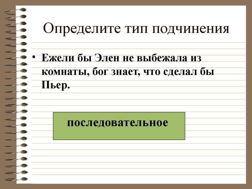 Подчинение синоним. Определите вид подчините. Типы подчинения. Подчинение в заданиях. Ежели бы Элен не выбежала из комнаты Бог знает что сделал бы Пьер.