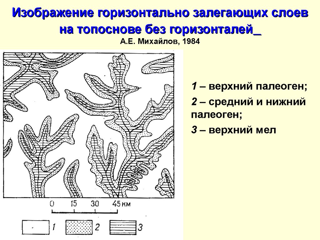 Изобразить горизонтальным. Взаимоотношение слоистых толщ. Горизонтально залегающие толщи. Залегания мела и палеогена рисунок. Принципы взаимоотношения слоистых толщ.