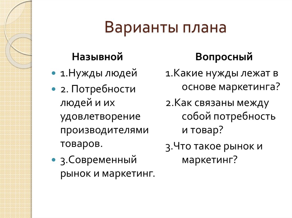 Составьте вопросный план текста кратко сформулируйте ответы на вопросы подготовьте устное 10 класс