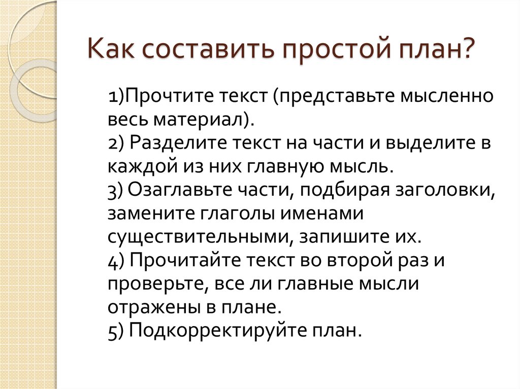 Подробный план. Как составить план. Составление простого плана. Простой план текста. Составление простого плана текста.