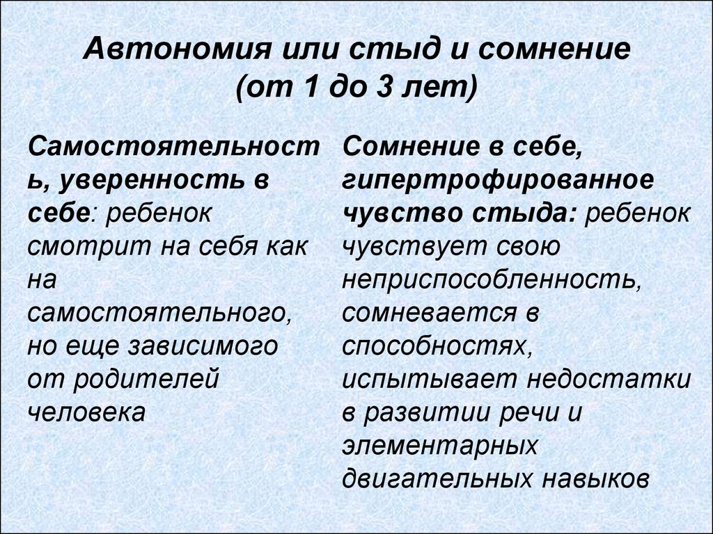 Автономия стыд сомнения. Автономия в психологии это. Автономия стыд и сомнение. Автономия - стыд. Эмоциональная автономия это в психологии.