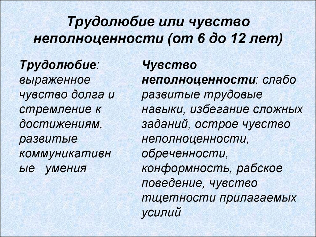 Трудолюбие это. Трудолюбие. Что такое трудолюбие кратко. Трудолюбивость или трудолюбие. Трудолюбие или чувство неполноценности.