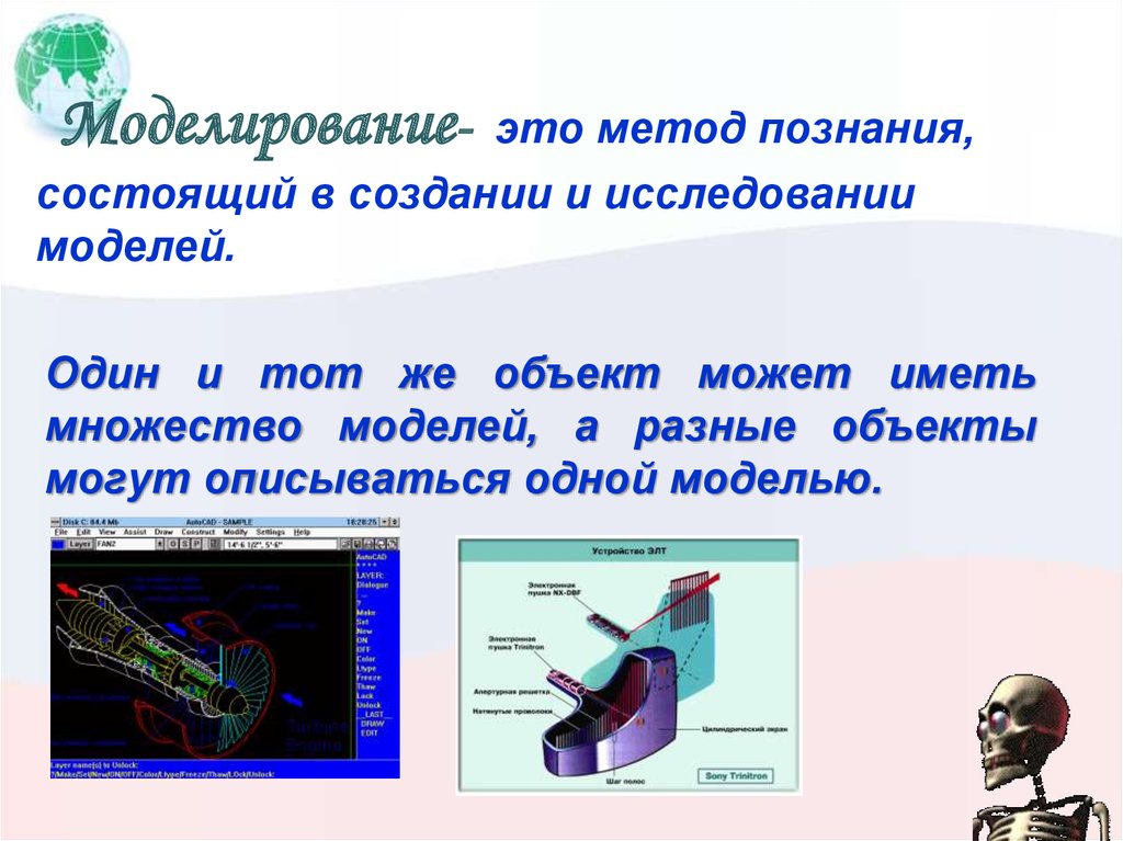 Информационное моделирование, как метод Познани. Моделирование как метод познания. Моделирование как метод познания презентация. Моделирование как метод познания Информатика.