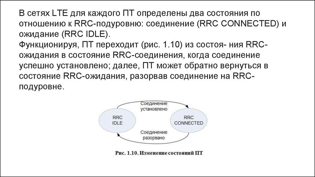 Отличающее 2. RRC connection.