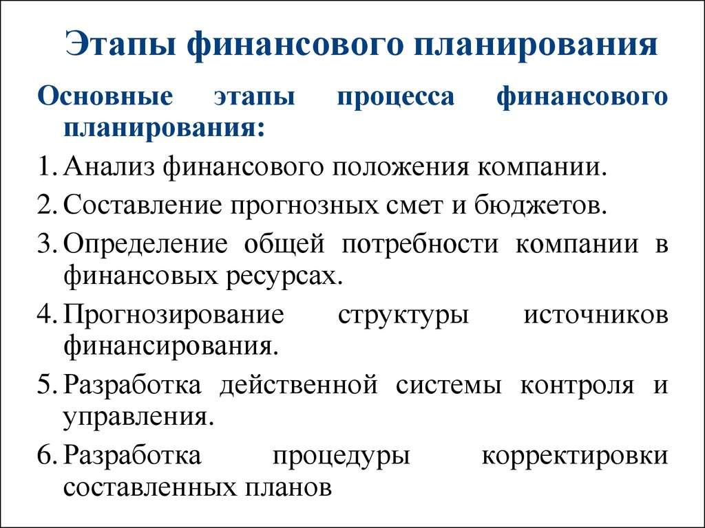 Этапы планирования. Этапы процесса финансового планирования. Этапы разработки финансового планирования. Этапы составления финансового плана. Этапы реализации финансового планирования.