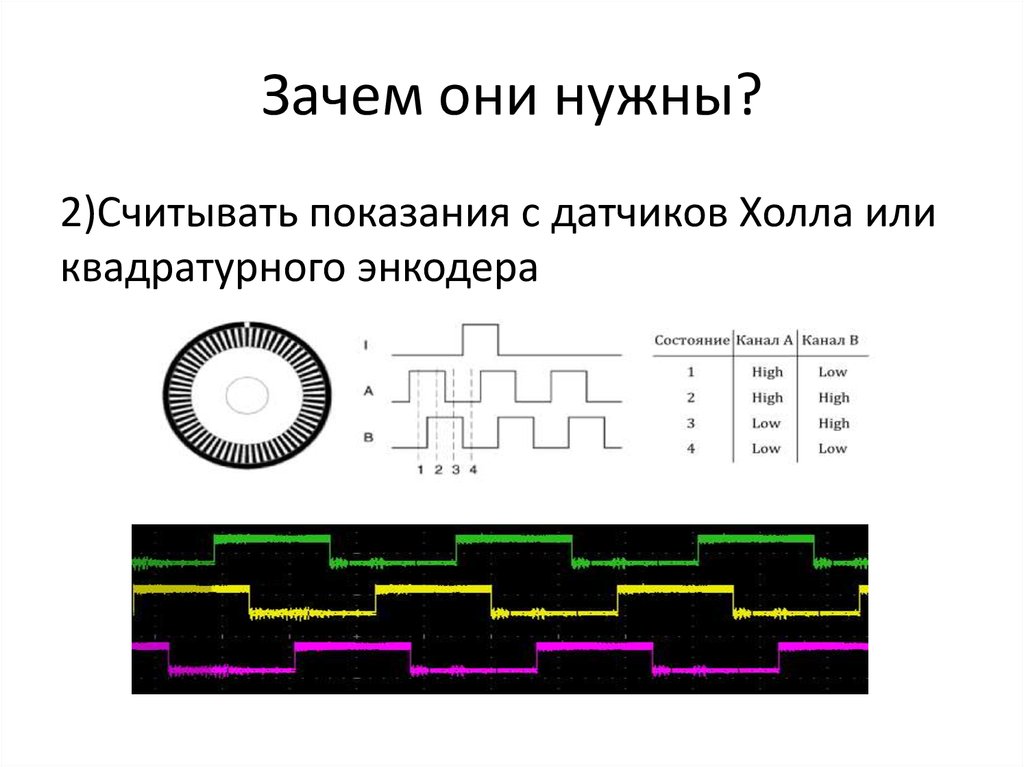 Зачем они