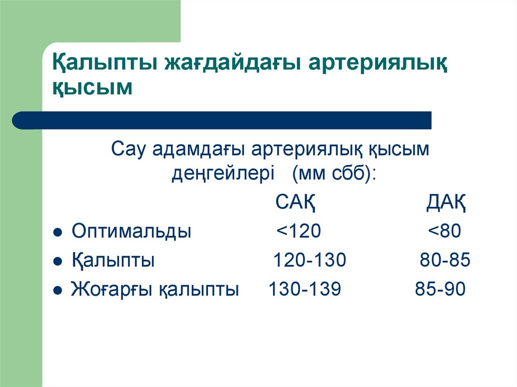 Артериялық гипертензия презентация қазақша