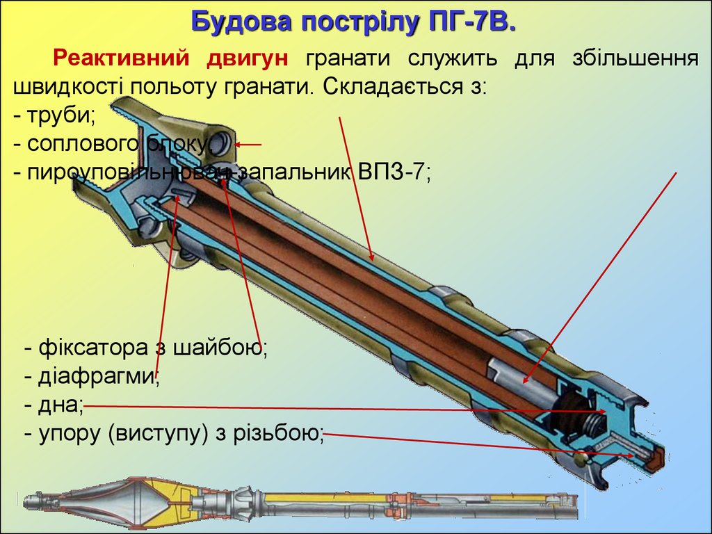 Пг 7вл чертеж