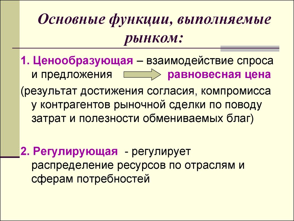 Несовершенства рынка роль государства в экономике. Рынок выполняет функции. Недостатки рыночного механизма. Преимущества и недостатки рыночного механизма. Какую функцию в экономике выполняет рынок?.