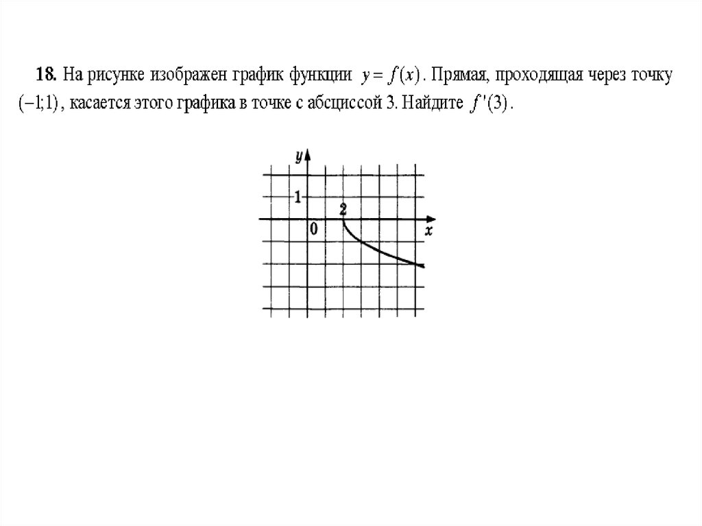 На графике изображена прямая. На рисунке изображен график функции y f x f x одна из первообразных. Какая из прямых изображенных на рисунке является графиком функции. На рисунке изображён график функции f x модуль Найдите f -5.