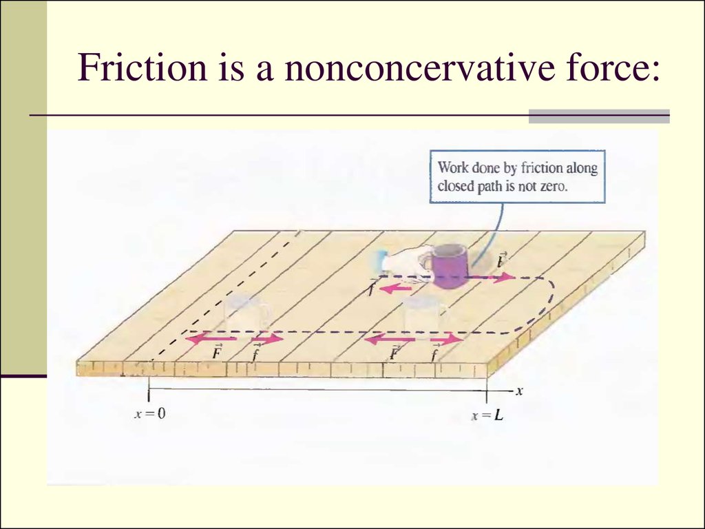 Трение 18. Work and Energy. Friction is. Energy with Friction. Linear Energy slayd на английском.