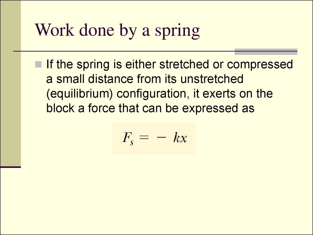 Work done by a spring