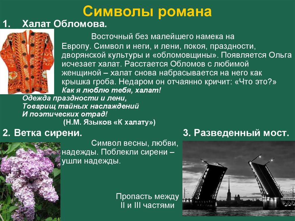 Детали в романе. Символика в романе Обломов. Символы Обломова. Символы в Обломове. Символы образа Обломова.