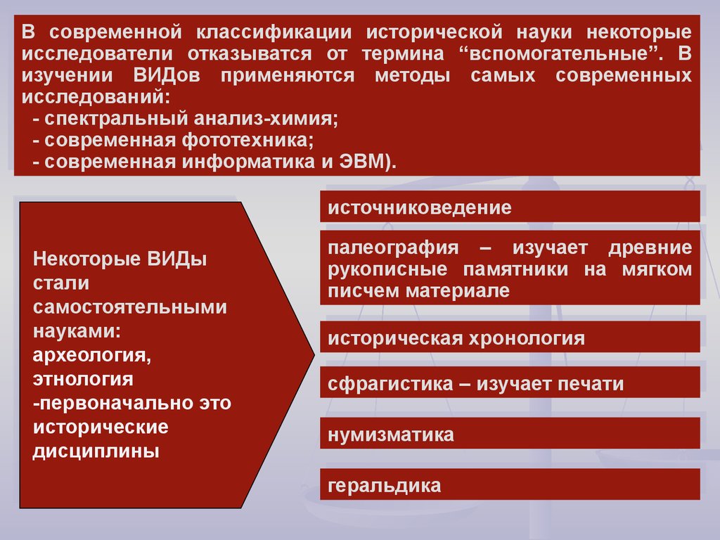 Источники исторических знаний