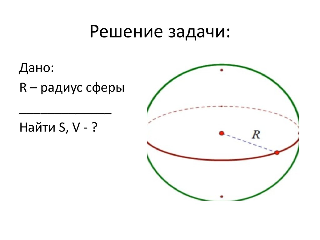 Площадь объема сферы