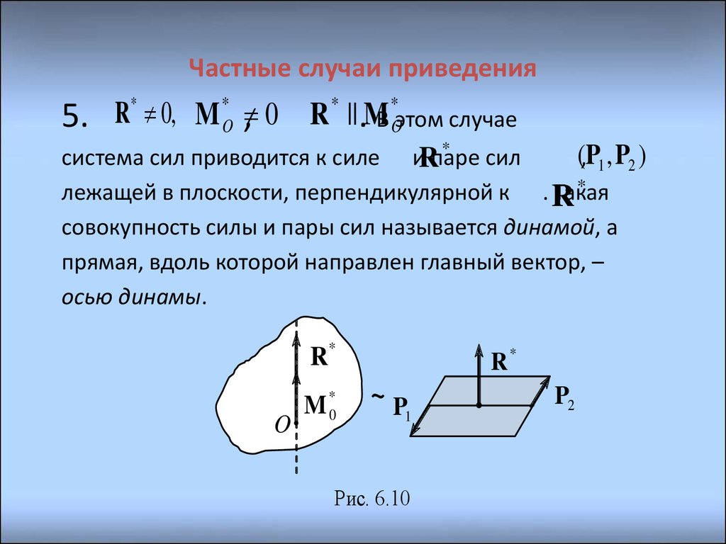 Частные случаи