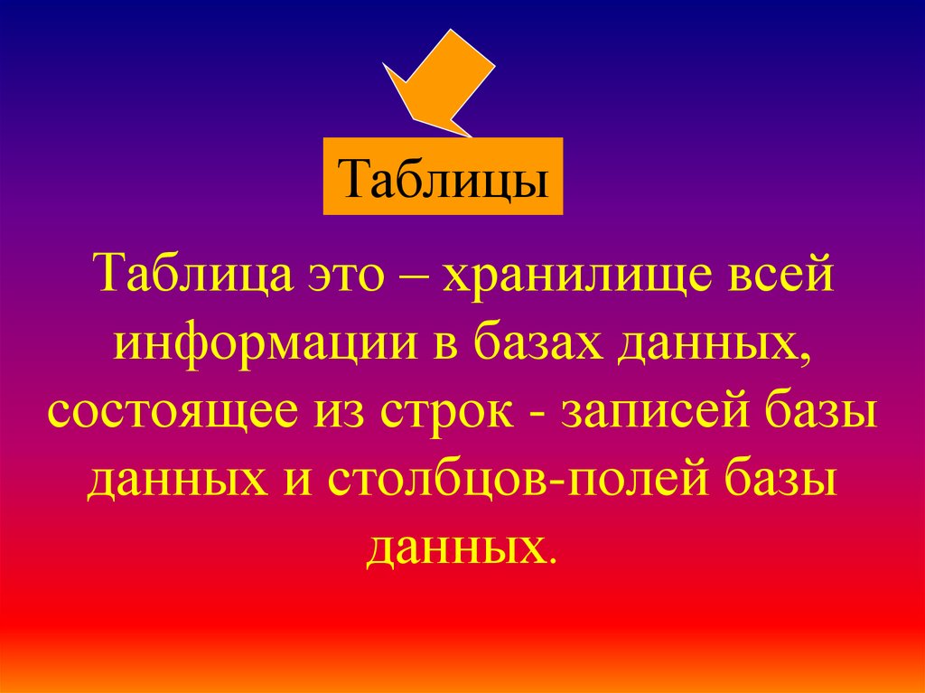 Таблица это – хранилище всей информации в базах данных, состоящее из строк - записей базы данных и столбцов-полей базы данных.