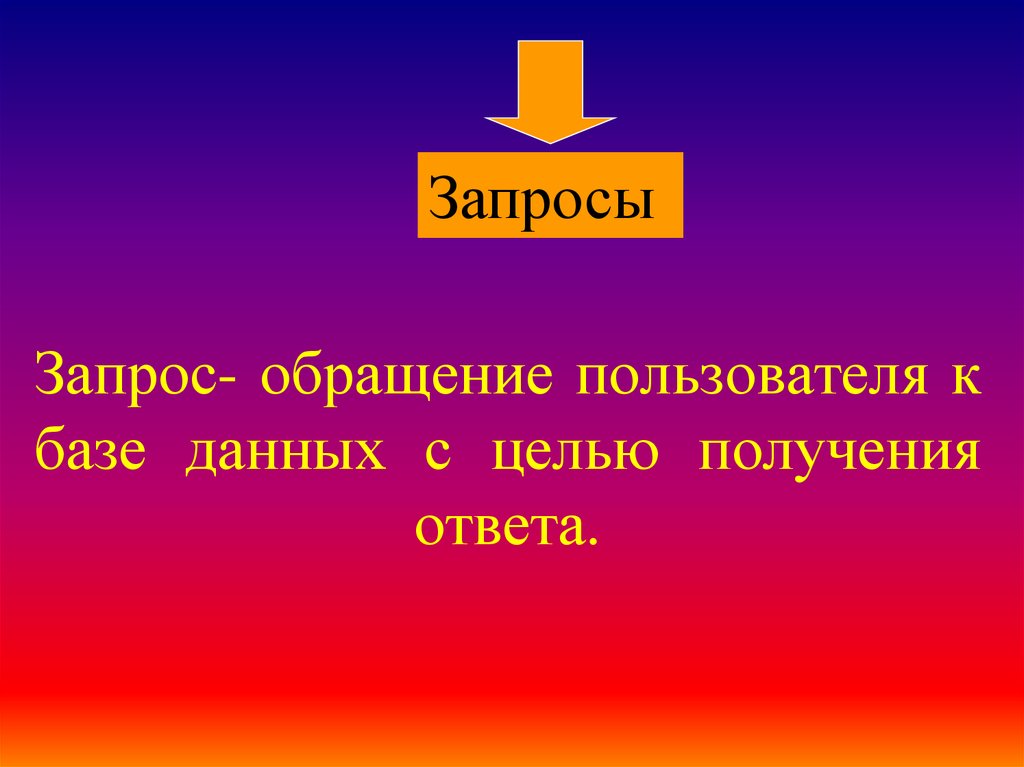 Запрос- обращение пользователя к базе данных с целью получения ответа.