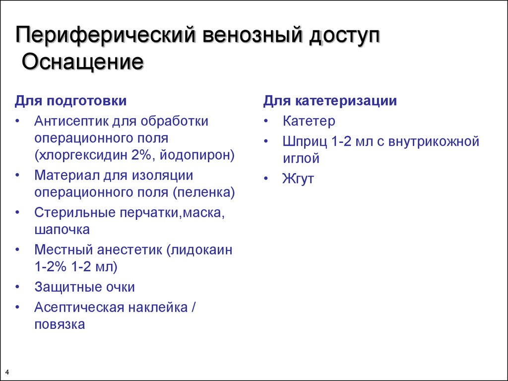 Периферическая вена. Периферический венозный доступ. Протокол периферического венозного катетера. Обеспечение сосудистого доступа в анестезиологии. Венозный доступ алгоритм.