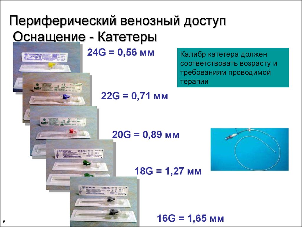 Введение периферического венозного катетера