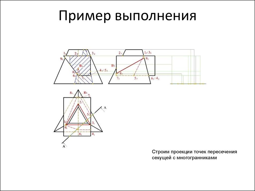 Как строить проекции