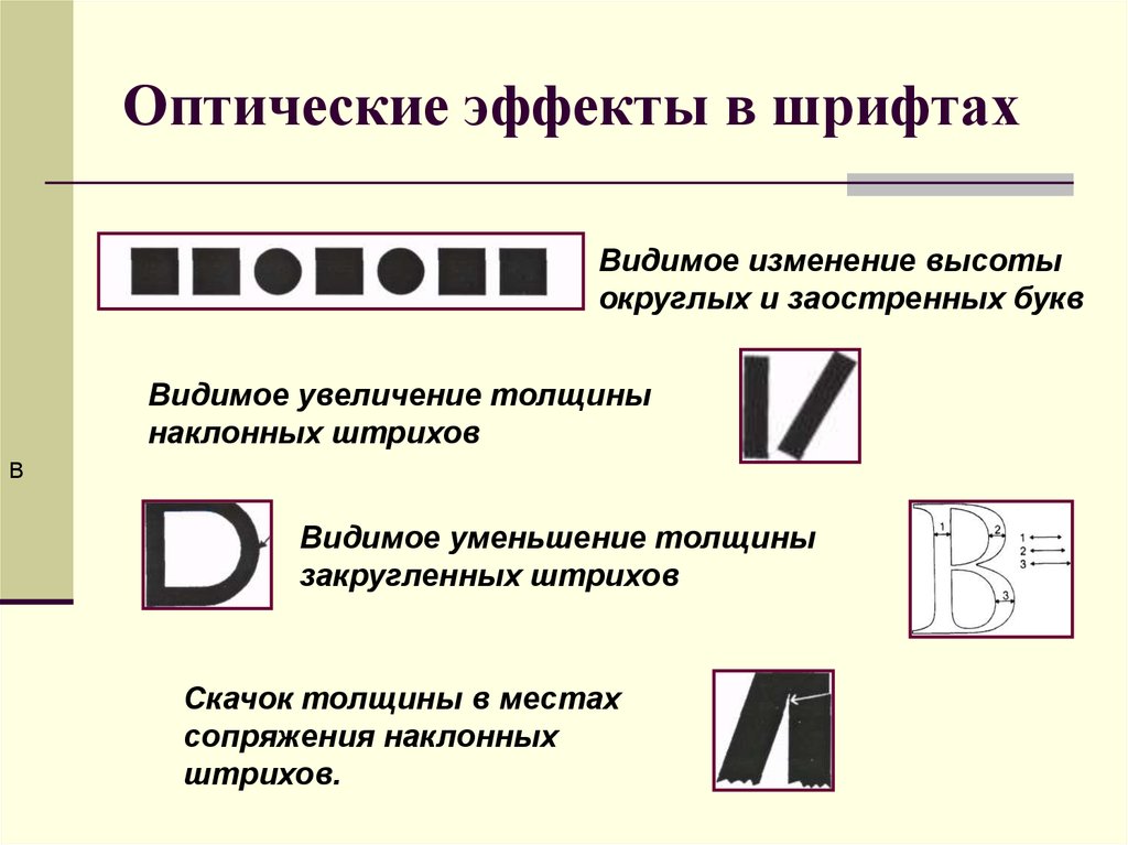 Дизайн шрифта презентация