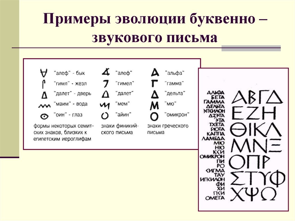 Тип письма форма кириллицы с четким геометрическим рисунком букв