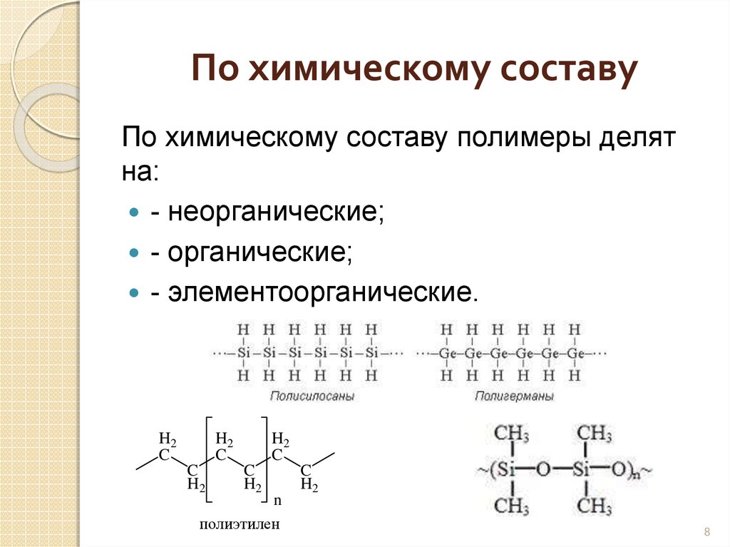 Формула полимера