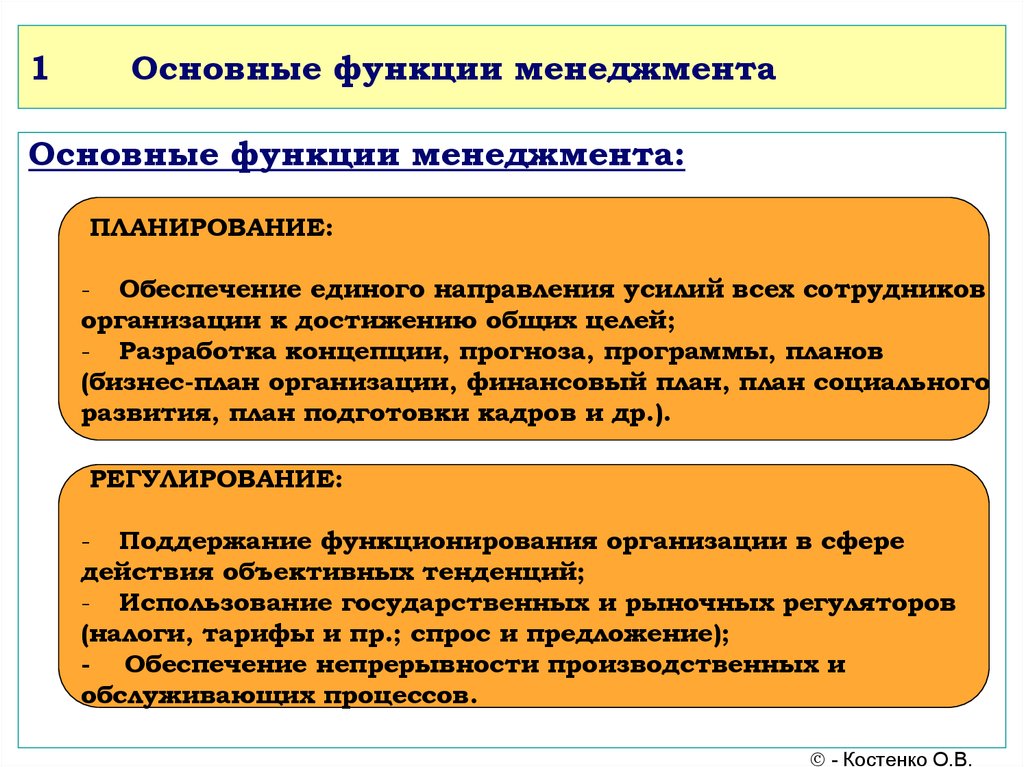 Функции менеджмента презентация