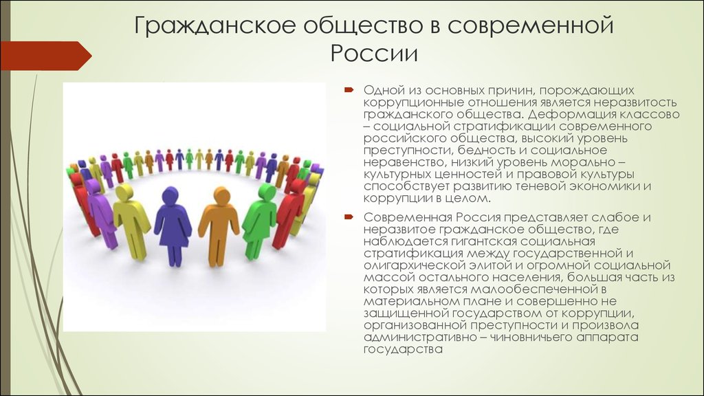 Является ли общество. Гражданское общество в России. Гражданское общество в Росси. Граждпнскор обшестао Росси. Гражданскоеобщестов Россия.