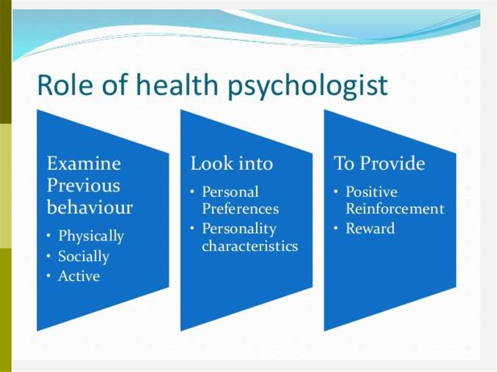 Health psychology. The New Psychology of Health. Conceptions of Psychology Health. Personality and Health.