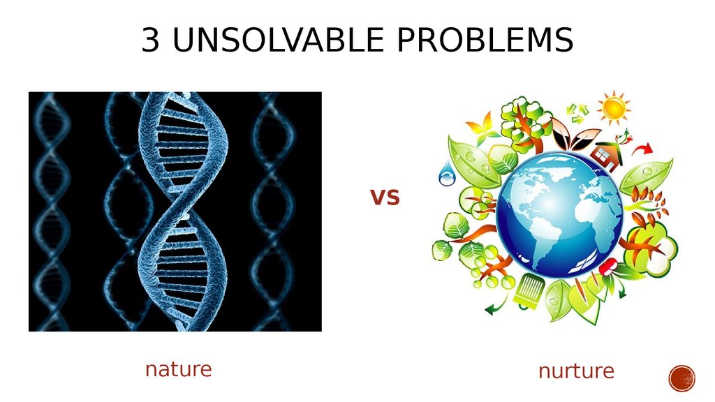 3 unsolvable problems
