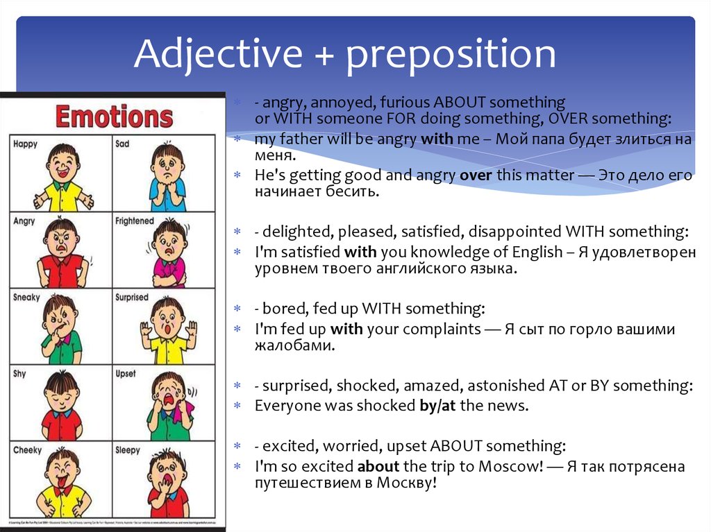 Interested preposition. Предлоги с adjectives. Adjective preposition. Adjectives with prepositions правило. Angry предлог.