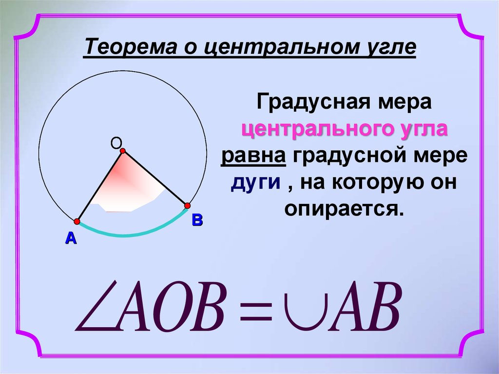 Как определить градусную меру дуги. Центральный угольтеооема. Центральный угол теорема. Градусная мера центрального угла. Градусная мера вписанного угла.