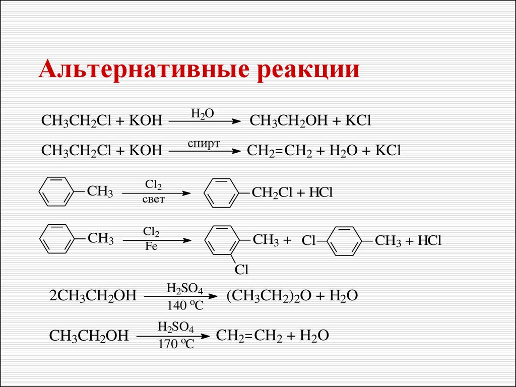 Уравнение реакций кон. Ch3-Ch=ch2 + CL. Ch3ch2ch2cl+Koh. Ch3-ch2-CL+cl2. Ch3-Ch-CL-ch2-ch3.