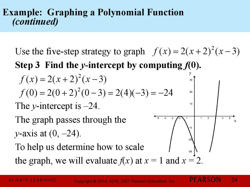 Example: Graphing a Polynomial Function (continued)