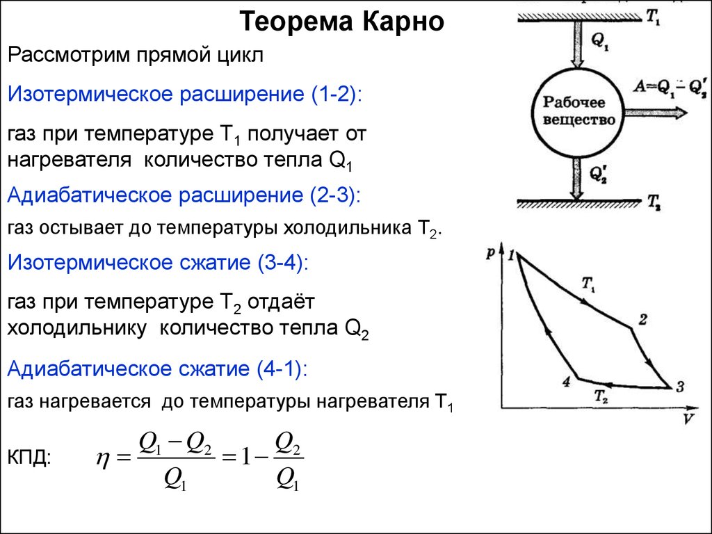 Второе начало термодинамики. Энтропия - презентация онлайн