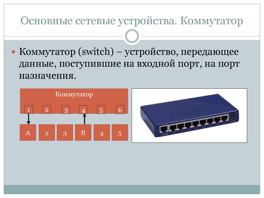 Хаб что это. Сетевой коммутатор и сетевой концентратор или хаб. Основные сетевые устройства. Коммутатор Назначение. Концентратор это сетевое устройство.