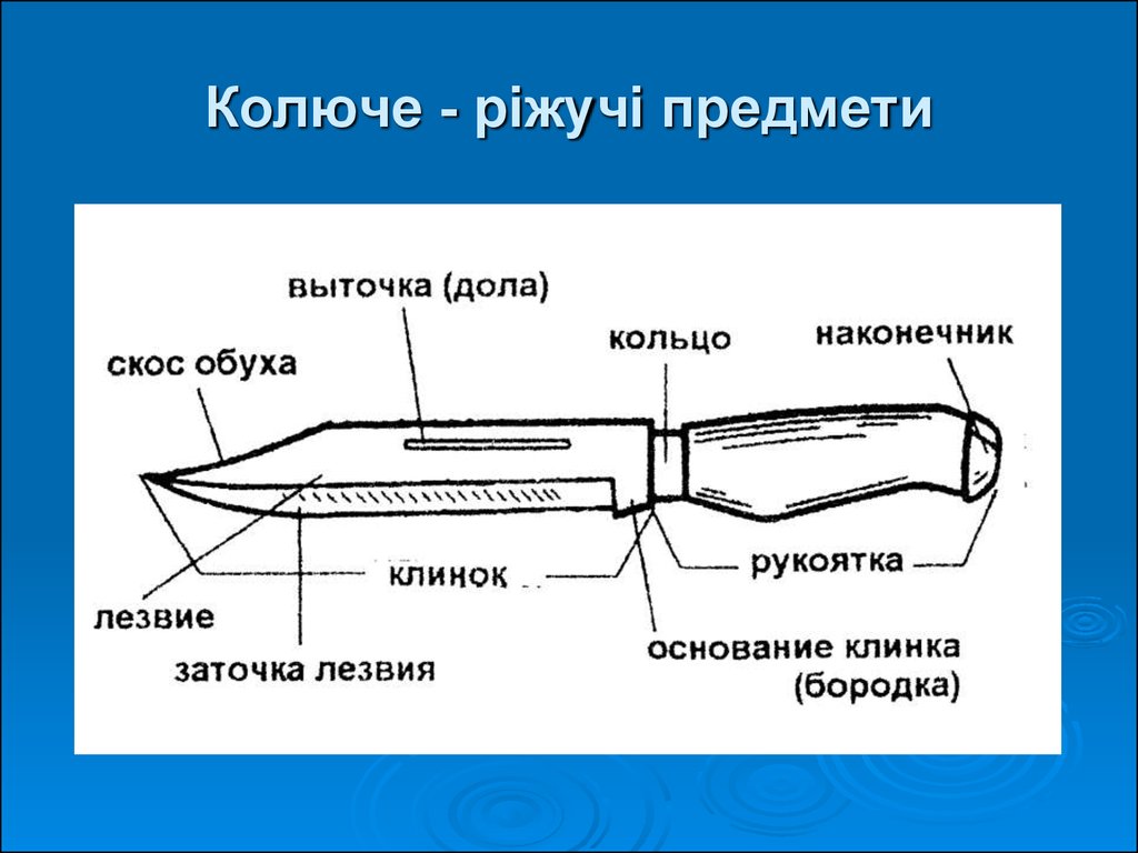 Строение ножа схема