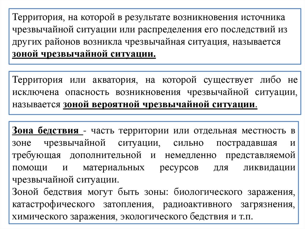 Ситуация в результате которой. Территория, на которой возникла ЧС называется. Зона биологического бедствия. Зоны бедствия ЧС. Чрезвычайная ситуация в результате которой зона.