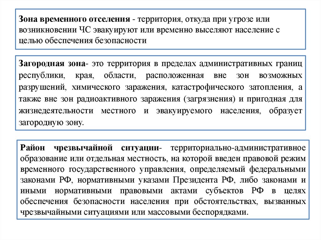 Временная территория. Зона временного отселения. Временное отселение это. Отселение населения это. Отселение при ЧС.