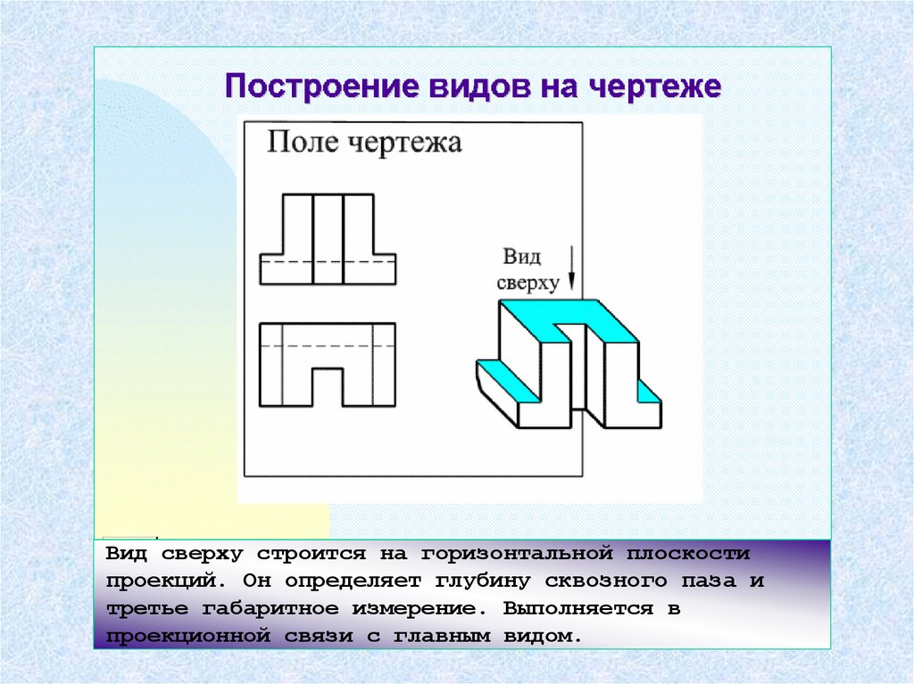 Вид сверху на чертеже это