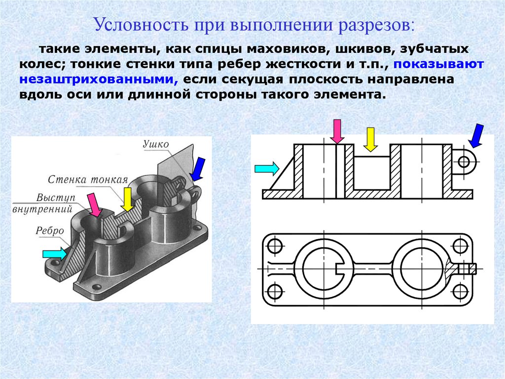 Жесткость изображенной на рисунке детали может быть повышена