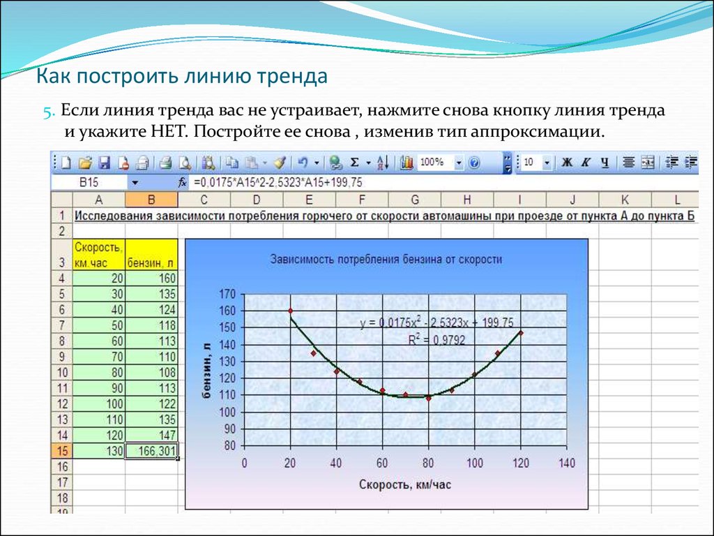 Добавить линию тренда на диаграмму excel