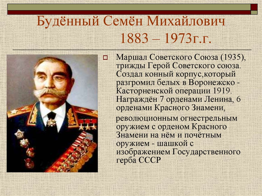 Будённый Семён Михайлович 1883 – 1973г.г.