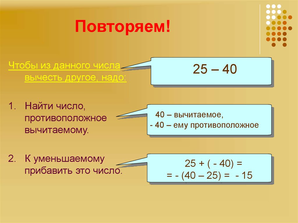 Обратное данное число 1. Вычитание противоположных чисел. К уменьшаемому прибавить число противоположное вычитаемому. Вычитание двух противоположных чисел. Противоположные числа с разными числами.